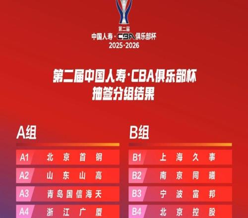 第二屆中國(guó)人壽CBA俱樂(lè)部杯抽簽分組結(jié)果出爐