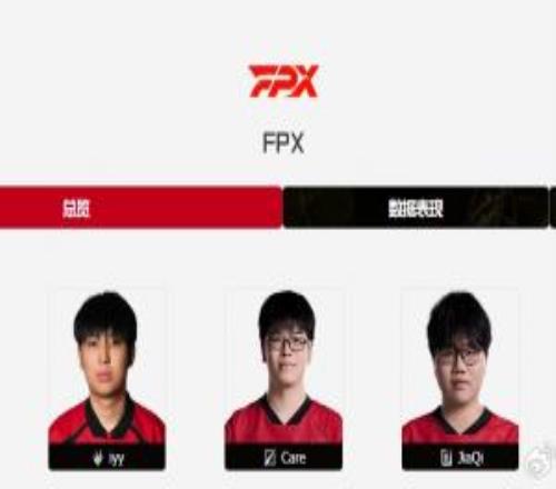 爆料人：FPX除了打野，其他四位選手明年都會(huì)有工作