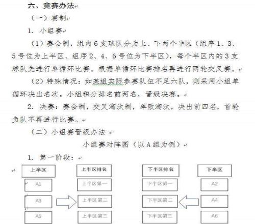 CBA俱樂部杯競賽規(guī)程出爐！20支CBA隊(duì)+4支NBL隊(duì)