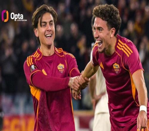 羅馬2025年第20次以1球優(yōu)勢贏球，同期五大聯(lián)賽球隊僅次于皇馬