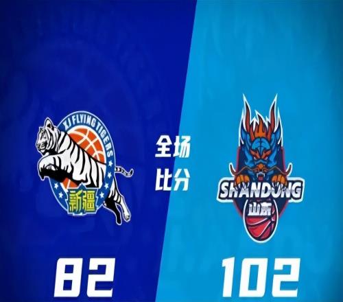 20分分差完勝！山東男籃力克新疆，團隊籃球閃耀仍存三分防守短板