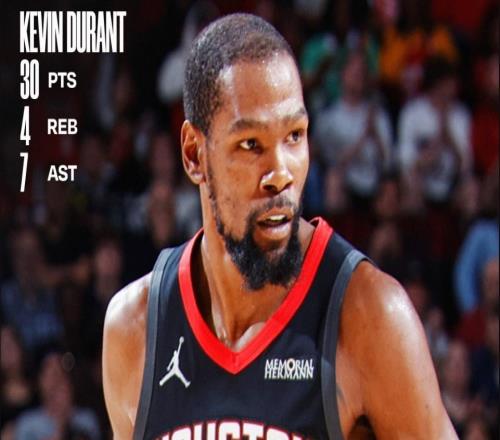 近七戰(zhàn)四負在場+50！37歲杜蘭特仍存MVP身手休媒：領導能力一流