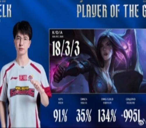 解說MacT看WBG11TES：趙大哥！