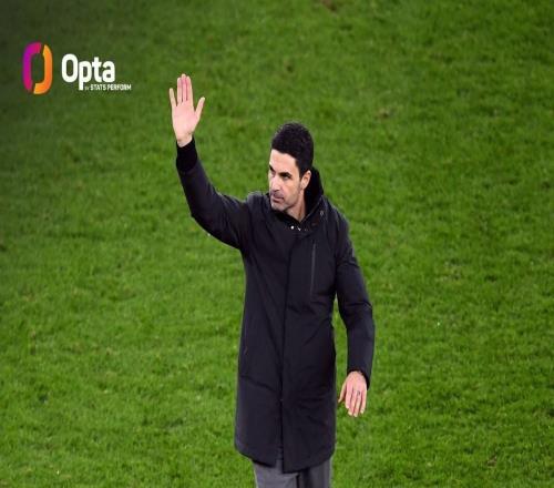 阿森納41大勝維拉，為2023年4月以來英超前三球隊的最大分差