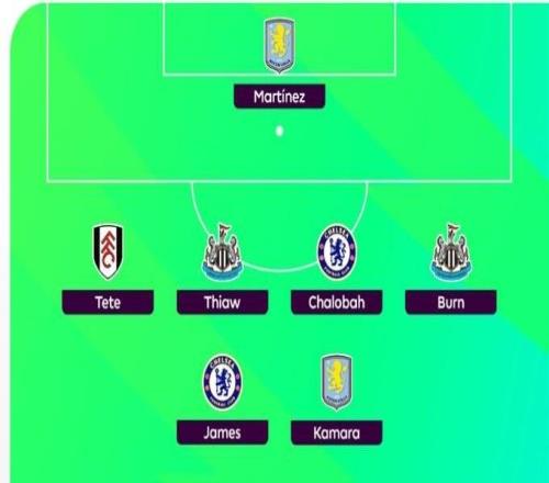 希勒評(píng)英超本輪最佳陣：福登、B費(fèi)、加克波、里斯詹姆斯在列