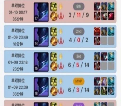 好上分knight新賽季韓服狂玩打野夢魘，最近九場7勝2負(fù)！