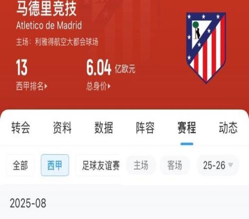 狀態(tài)糟糕！馬競今夏1.75億歐引進9人，新賽季開局2輪不勝