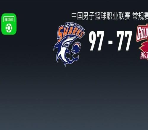 上海9777大勝浙江，李弘權18分，吳前15分，蘭道夫27+5