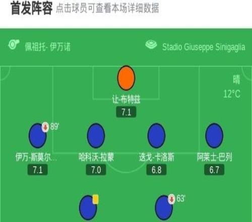 科莫00卡利亞里，莫拉塔錯失良機(jī)