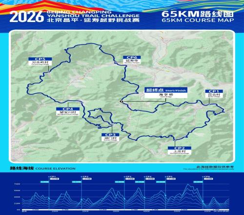 昌平延壽越野挑戰(zhàn)賽提質(zhì)升級，參賽規(guī)模擴(kuò)大至3000人