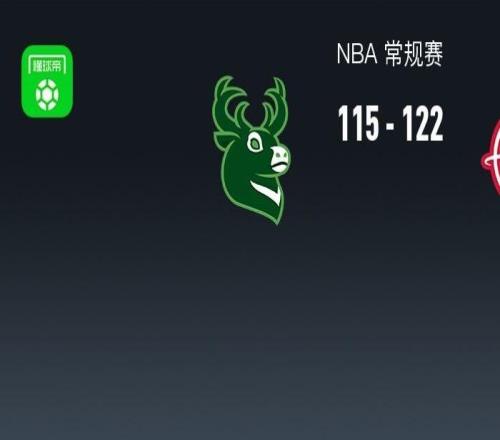 NBA戰(zhàn)報(bào)：火箭122115雄鹿取NBA6連勝，字母哥空砍36分