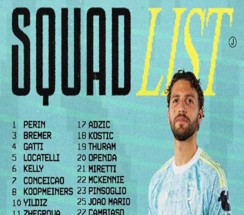 尤文客戰(zhàn)卡利亞里大名單：洛卡特利領(lǐng)銜，米利克繼續(xù)傷缺