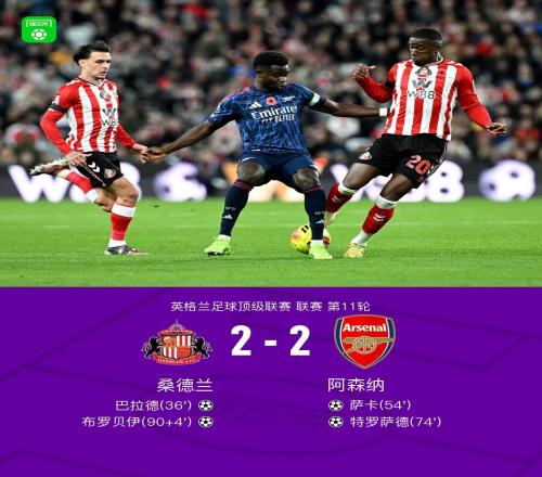 劍南春阿森納客場(chǎng)22桑德蘭，布羅貝伊絕平，特羅薩德世界波