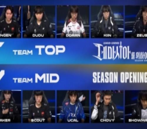 LCK季前賽：Scout潘森瘋狂殺戮Faker亞恒遭逮捕MID10TOP