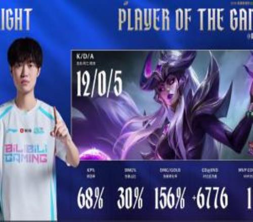 不死讀書人！knight辛德拉完美表現(xiàn)打出1205的華麗戰(zhàn)績斬獲本局MVP！