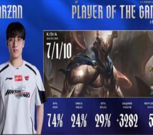 這就是周最佳打野！Tarzan首局潘森從上路殺到下路并拿下對局MVP！