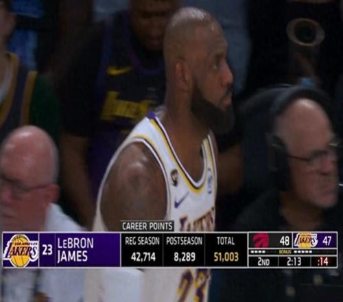 詹姆斯你太狠了，創(chuàng)造79年NBA獨(dú)一無二紀(jì)錄，太難超越了