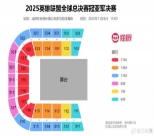 媒體人吐槽S15搶票難：有LPL進(jìn)賺爆若韓國內(nèi)戰(zhàn)那要給LOL項(xiàng)目致命一擊了