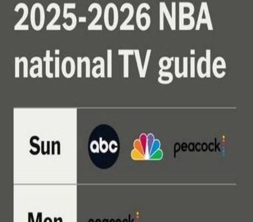 247場全美直播創(chuàng)紀錄！NBA11年760億美元媒體版權(quán)協(xié)議今秋生效