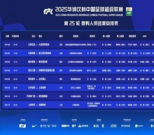 中超爭(zhēng)冠白熱化！足協(xié)官方：外籍裁判執(zhí)法申花vs蓉城、國(guó)安vs海港