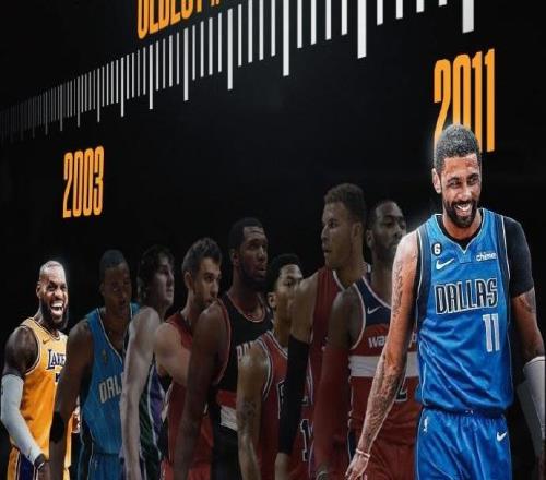 冷知識：歐文是NBA現(xiàn)役第二老的狀元秀，第一仍是詹姆斯