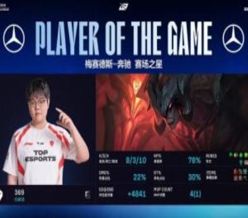 一把劍魔爽砍一把納爾爽A！369對陣AL拿下兩個(gè)MVP
