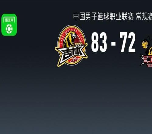 CBA戰(zhàn)報(bào)：吉林8372江蘇，賈爾斯21分