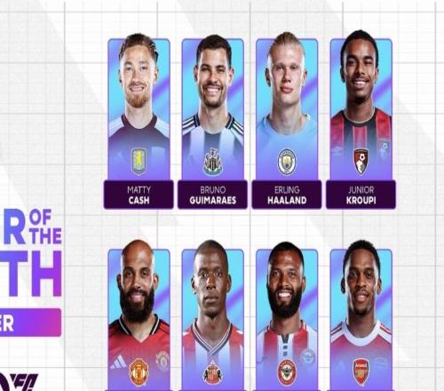 英超10月最佳候選：哈蘭德、姆伯莫、廷貝爾、吉馬良斯在列