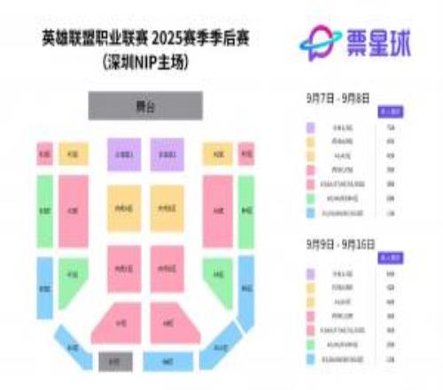 檔次這么分明本次季后賽售票分7檔最高728最便宜山頂108