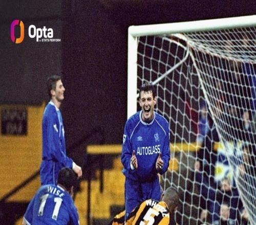 好兆頭切爾西近3次足總杯遇到赫爾城最終均闖進決賽