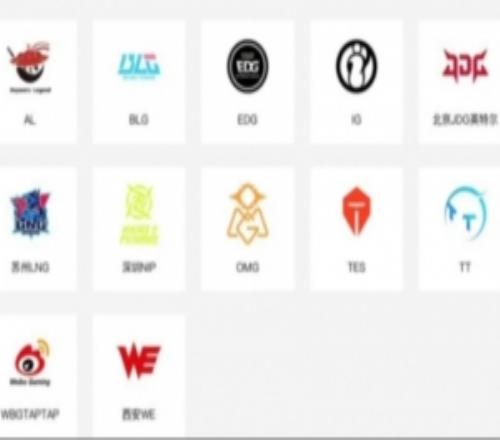 媒體人：RNG像那種借了高額貸款賣(mài)房的人最后徹底擺爛被銀行強(qiáng)收