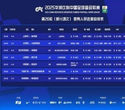 中超第26輪裁判：麥麥提江執(zhí)法國安vs英博，外籍裁判執(zhí)法保級大戰(zhàn)