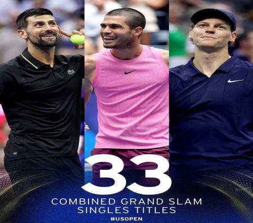 新賽季四大滿(mǎn)貫冠軍各有意義，阿卡該怎樣排序