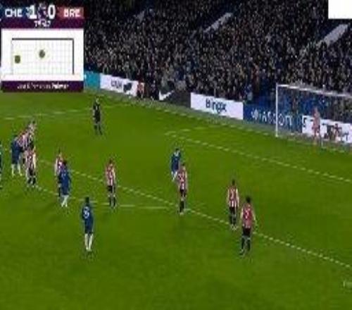 【英超】若昂、帕爾默破門切爾西2比0布倫特福德