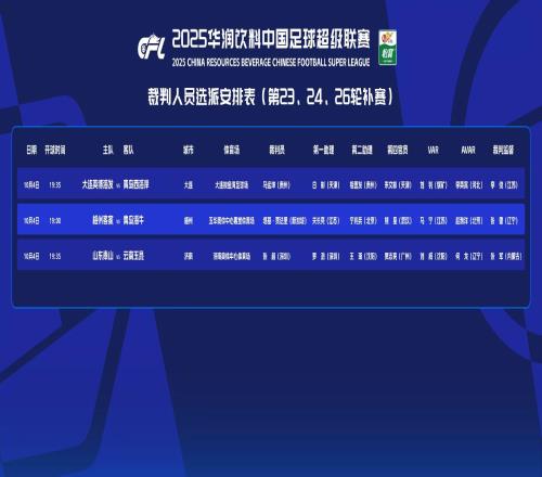 中超3場補(bǔ)賽裁判選派：外籍裁判再度執(zhí)哨保級(jí)大戰(zhàn)，馬寧擔(dān)任VAR