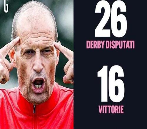 數(shù)據(jù)丨阿萊格里的德比戰(zhàn)績