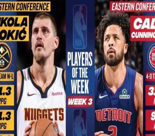 NBA第三周周最佳：約基奇和坎寧安分別當(dāng)選，二人皆率隊4連勝