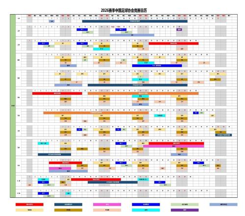 足協(xié)官宣：2026賽季中超聯(lián)賽3月6日開賽，世界杯期間正常比賽