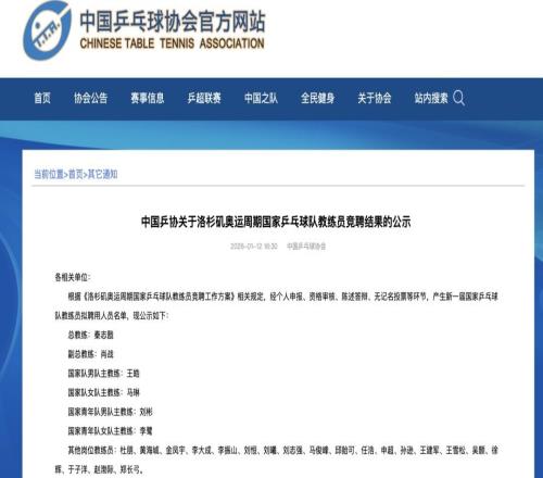 秦志戩、肖戰(zhàn)、王皓、馬琳等，擬聘國乒教練員