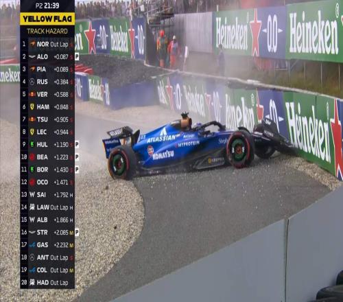 F1荷蘭站二練：諾里斯全場最快，阿隆索第2，漢密爾頓第6