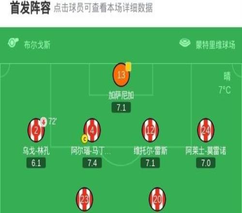 劍南春皇馬11赫羅納遭遇西甲3連平，姆巴佩點射救主