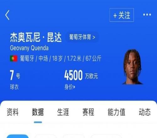 切爾西5200萬挖寶！18歲昆達(dá)歐冠不講理一條龍破門，明夏加盟藍(lán)軍