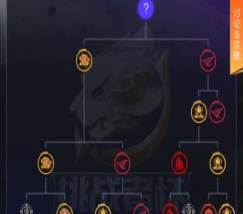 每人最少3000！RW爆冷橫掃Hero斗魚預(yù)測僅剩29人將平分10萬