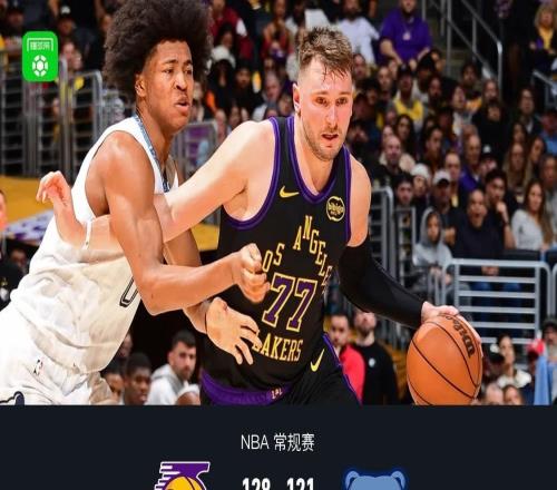 湖人128121力克灰熊，詹姆斯31+9+6，東契奇34分20罰，莫蘭特16+11