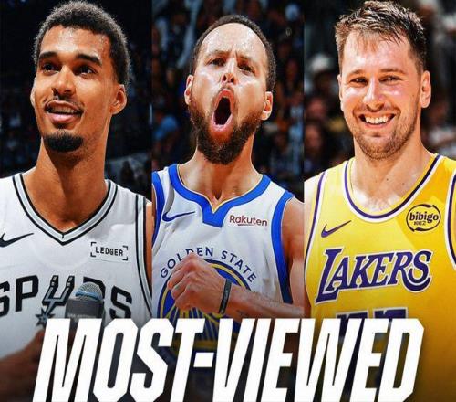 NBA開季首月破15年收視紀(jì)錄！觀眾總數(shù)超6000萬播放量突破300億