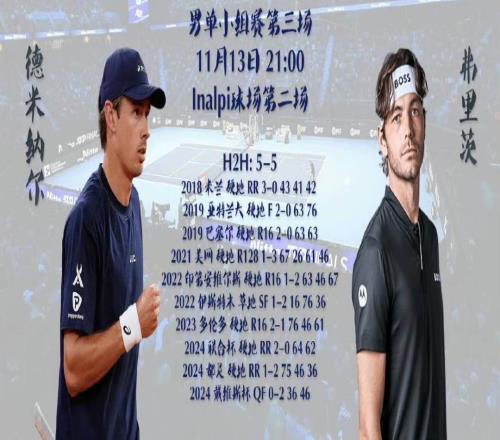 德米納爾死磕弗里茨欲爭(zhēng)勝，連敗高手的路上他并不孤單！