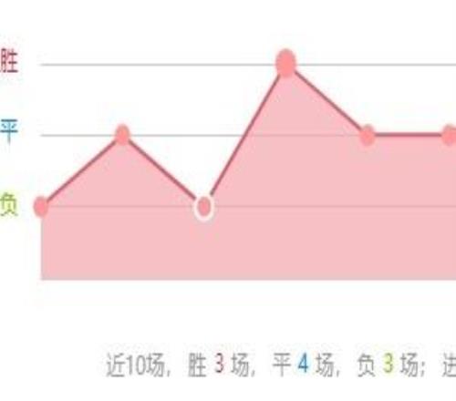五大聯(lián)賽全面啟動！周日026西甲：皇家奧耶多vs皇家馬德里姆巴佩沖擊金靴！