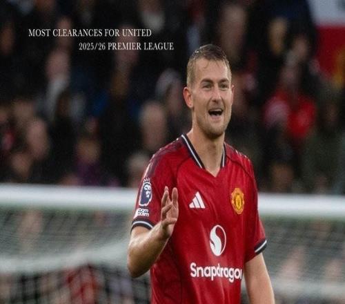 曼聯(lián)官方統(tǒng)計本賽季隊內(nèi)英超解圍榜：德利赫特斷崖式領(lǐng)先