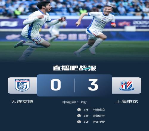 記者談申花：頂住英博三板斧后掌控比賽特謝拉進(jìn)球穩(wěn)定軍心