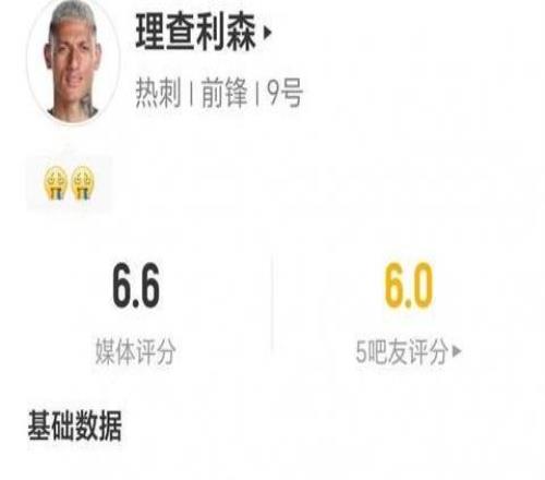 理查利森本場數(shù)據(jù)：零射門，8次地面對抗成功4次，3次爭頂均成功